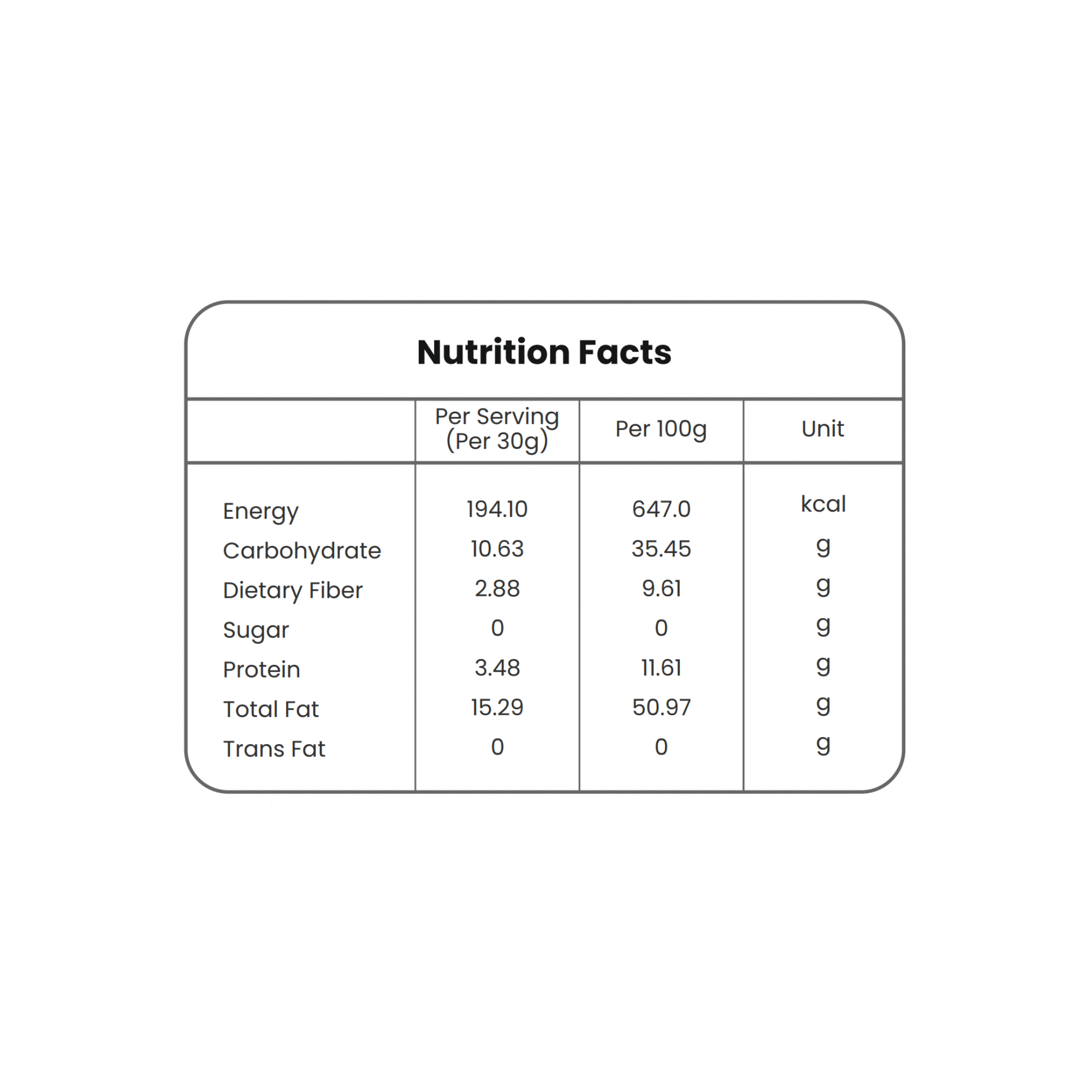 ADC Sugar Free Hazelnut Chocolate Spread (No Palm Oil, No Sugar) 200g thumbnail 2