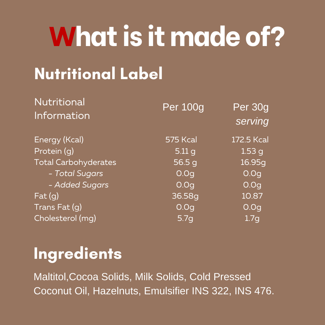 ADC Sugar Free  Milk Chocolate Spread 200g (Buy 1 Get 1 Free)