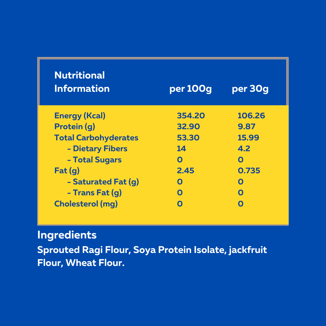 Protilicious - High Protein Atta | Low GI Atta | Millets | Vegan | 1 KG pack | 20 Servings